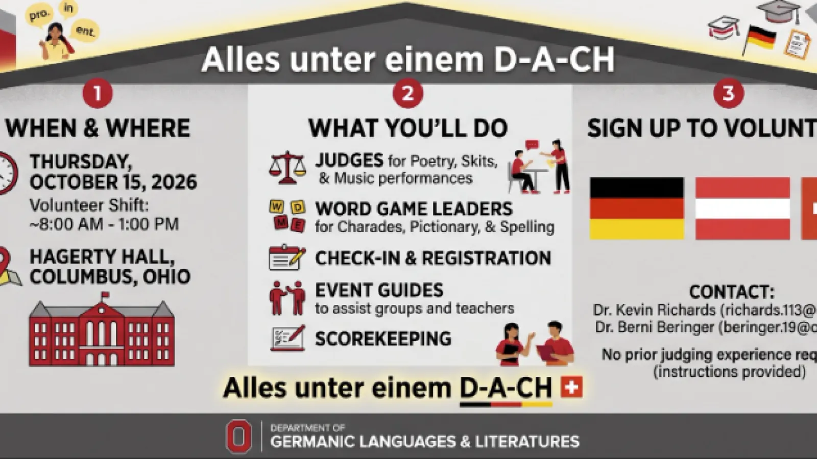 Alles unter einem DACH
