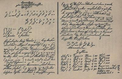 Goethe’s Yiddish notebook (1760), image courtesy of Wikimedia Commons
